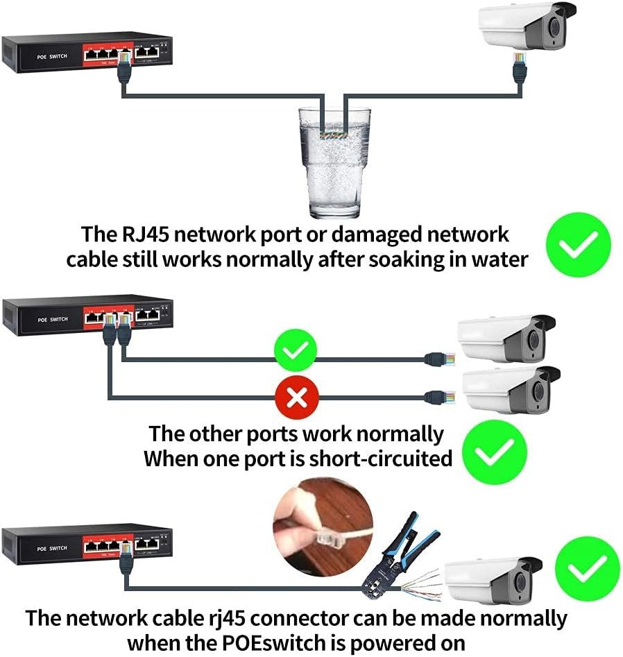 POE204D 4CH POE SWITCH HS 85365090 - Imagen 4
