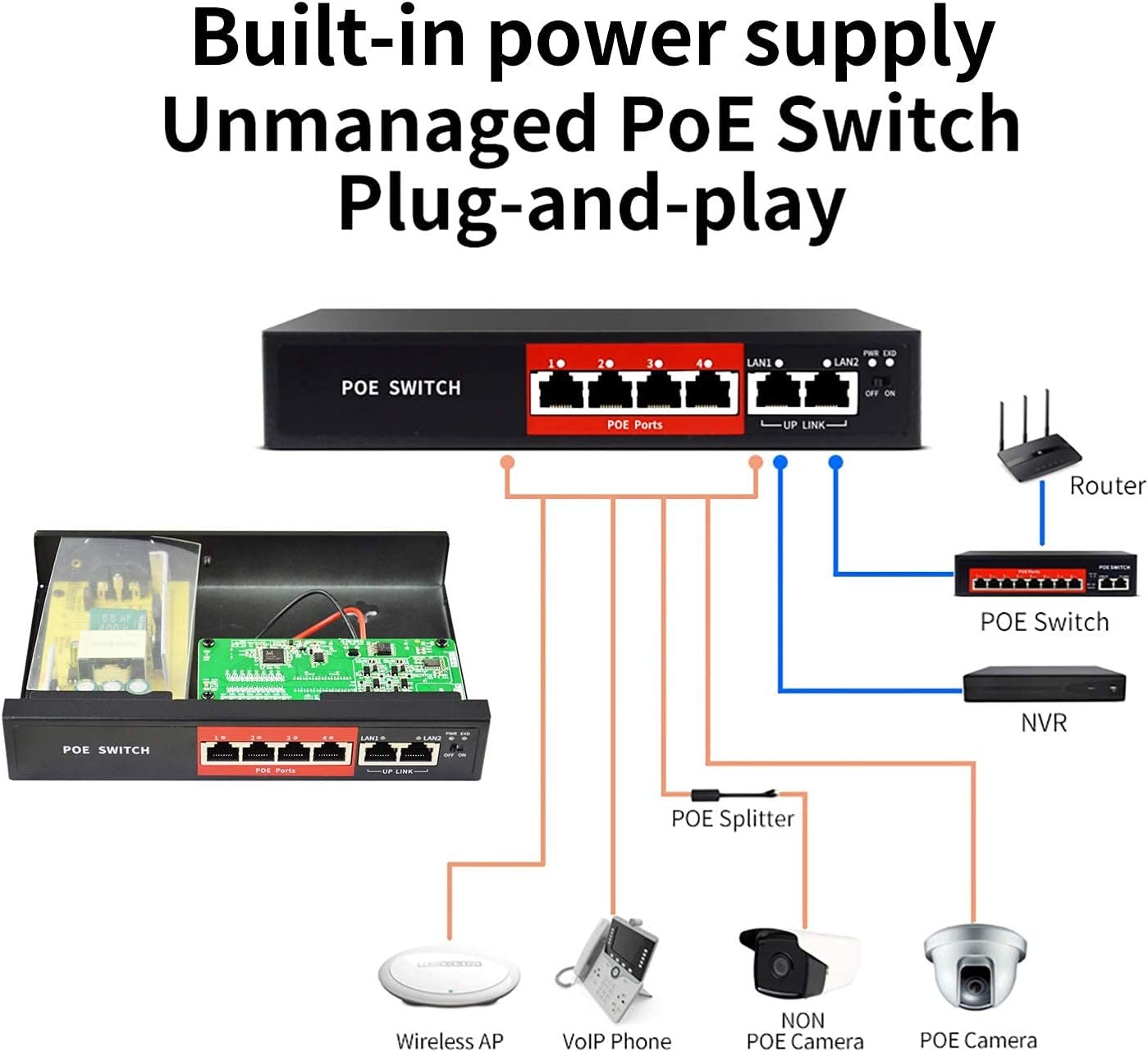 POE204D 4CH POE SWITCH HS 85365090 - Imagen 3