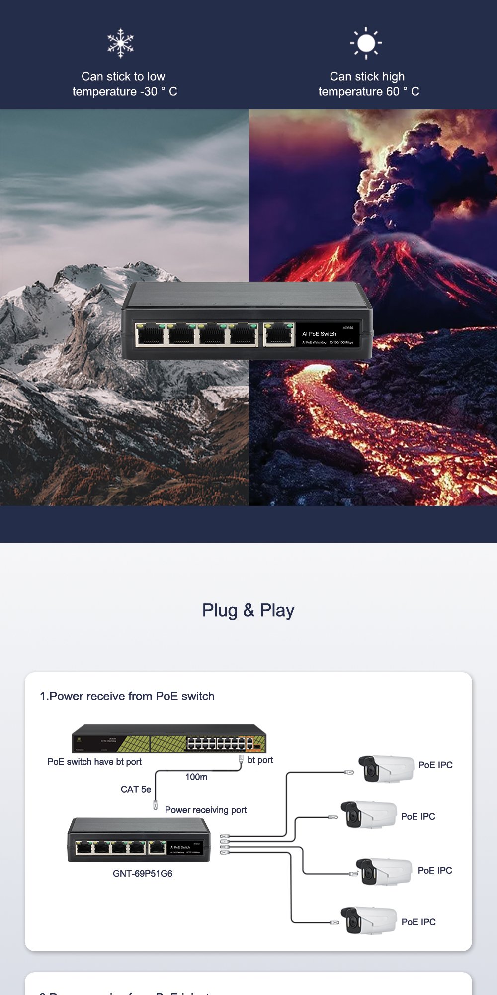 GNT-69F51G6 Poe Extender HS Code 85177090 - Imagen 6