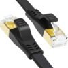 UTP Cat 7 2m Hs Code 85444299 - Imagen 2