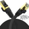 UTP Cat 7 2m Hs Code 85444299 - Imagen 4
