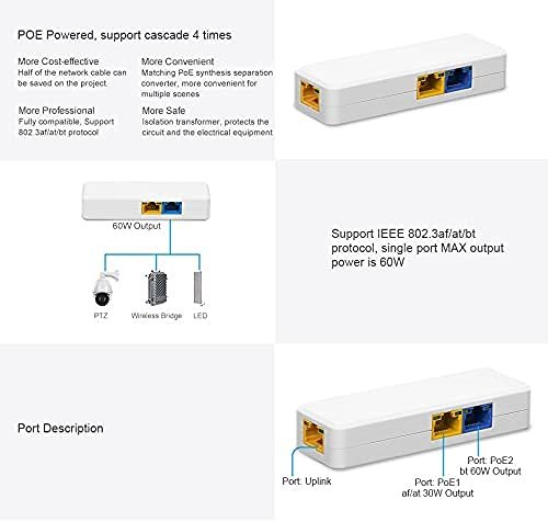 GNT-69P31 Poe Extender HS 85177090 - Imagen 4
