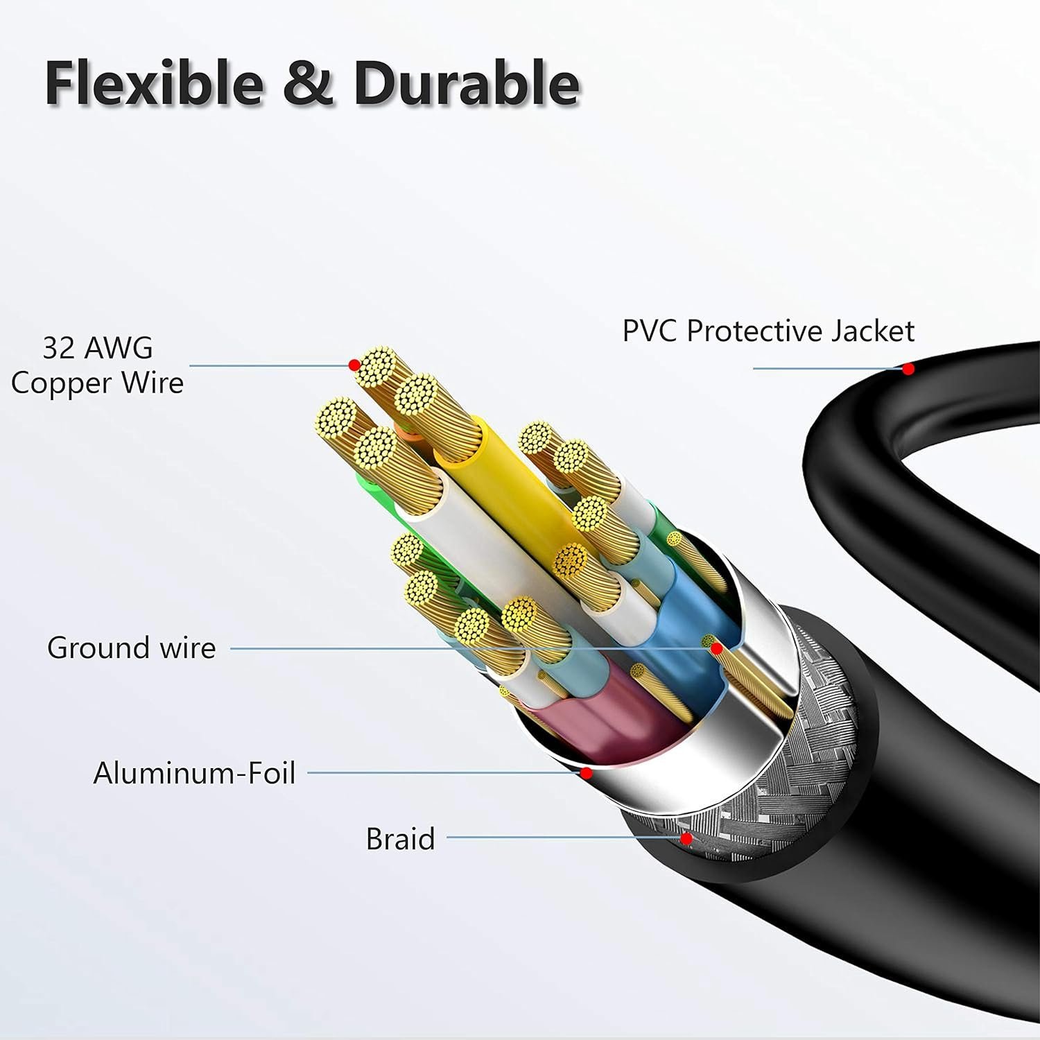 CABLE-HDMI 1.5M