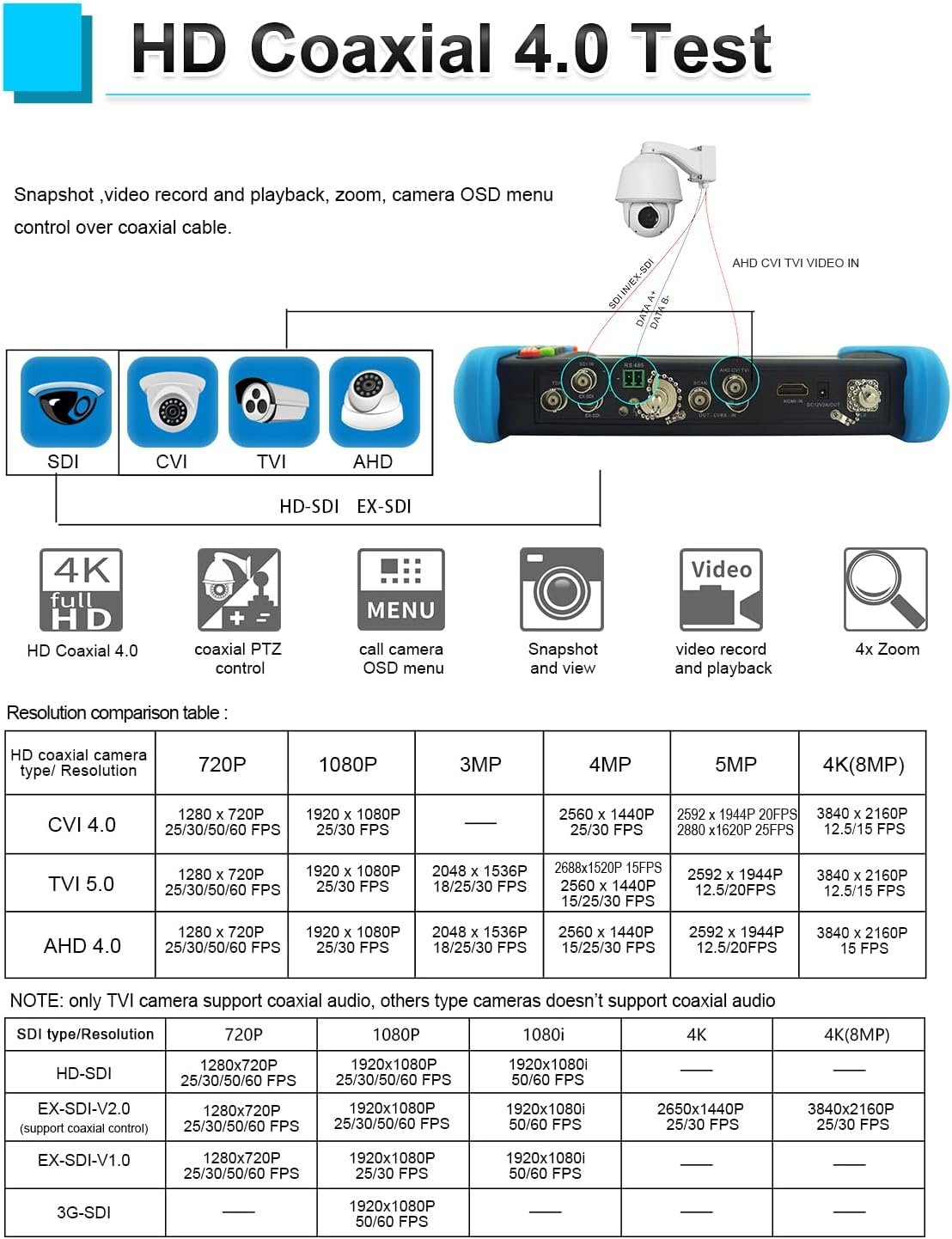 IPC-9800CLMOVTADHS Pro TODAS LAS OPCIONES HS 90318000 - Imagen 4