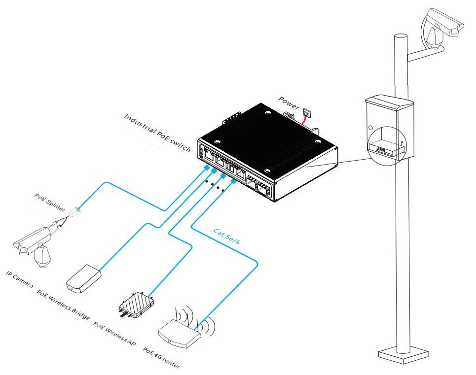 IPV-IPS53064PFM 6 PUERTOS GIGABIT 4 POE 2 SFP MANEJABLE PA 8517.62.17 - Imagen 7