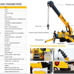 HYZ100 GRUA SPIDER HUAYEE 10T YUNNEI DIESEL 20M ORUGA HS 8426.41.99