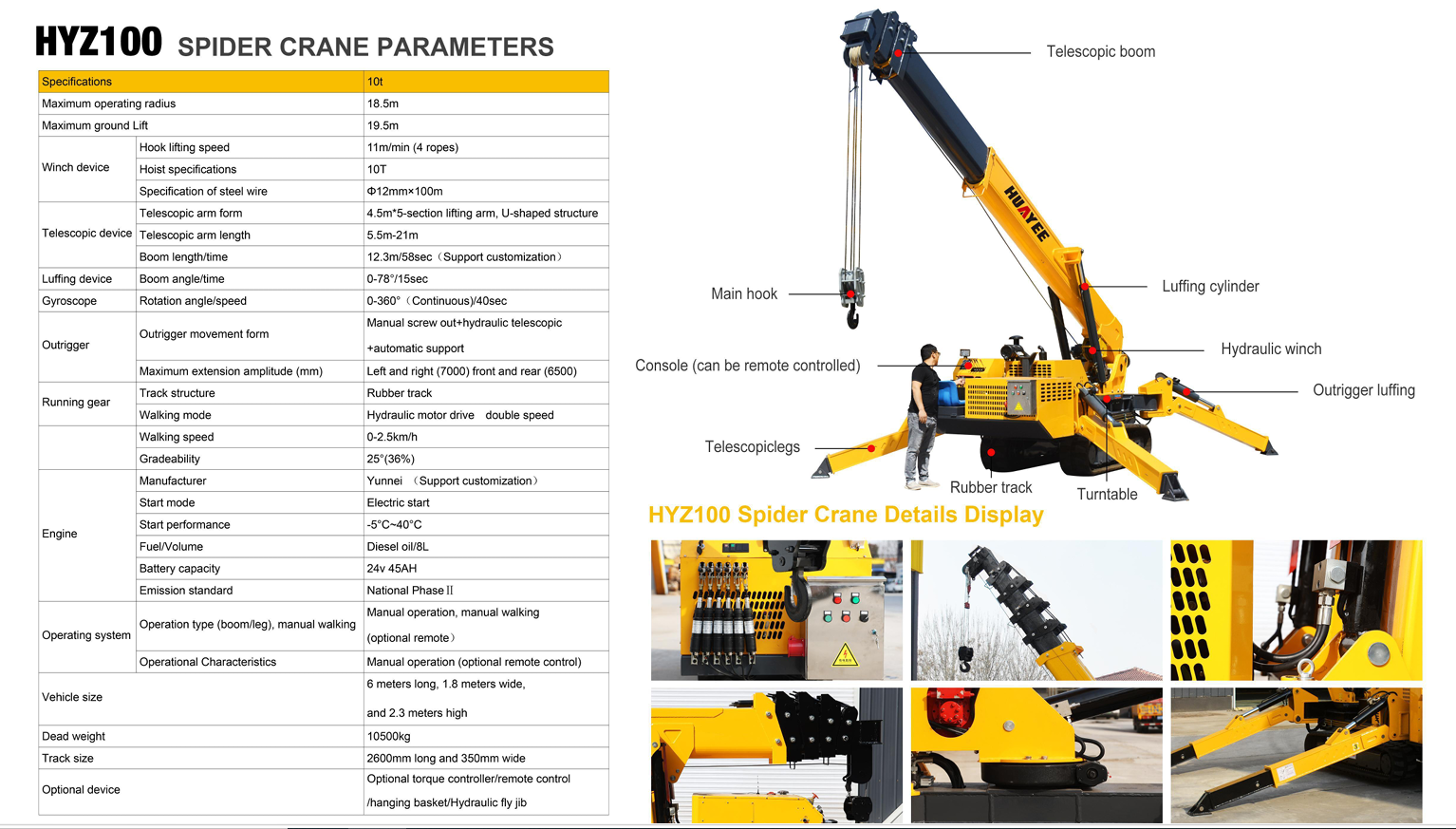 HYZ100 GRUA SPIDER HUAYEE 10T YUNNEI DIESEL 20M ORUGA HS 8426.41.99