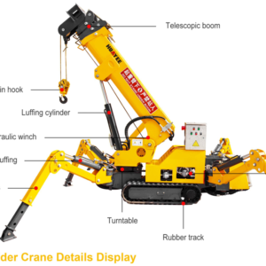 HYZ15 GRUA SPIDER HUAYEE 1.5T HONDA DIESEL .6M ORUGA HS 84264102
