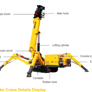 HYZ30 GRUA SPIDER HUAYEE 3T CHANGCHAI DIESEL 16.8M ORUGA HS 8426.41.99