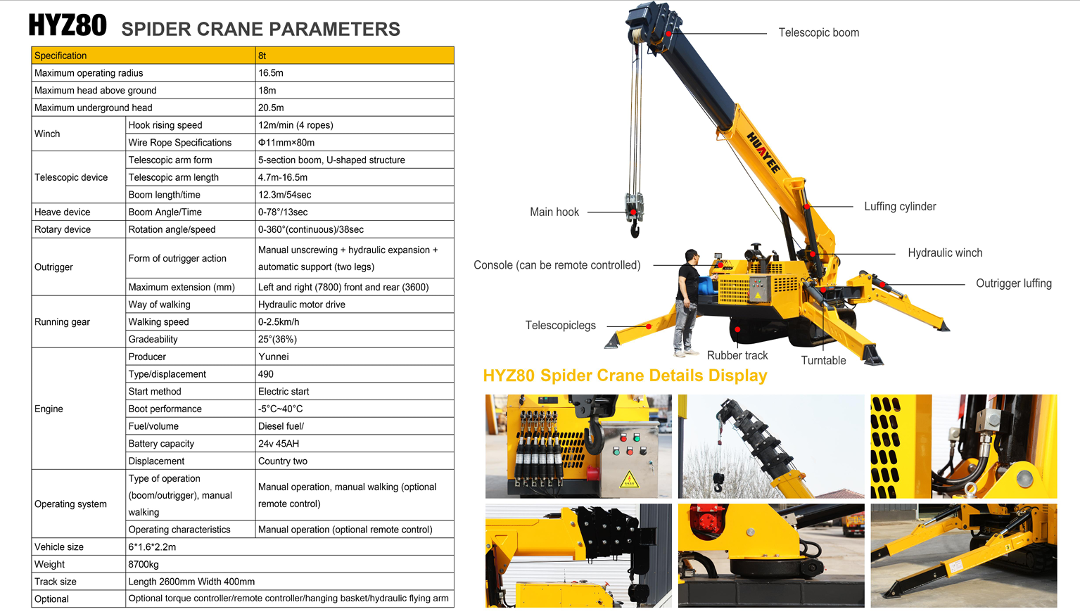HYZ80 GRUA SPIDER HUAYEE 8T YUNNEI DIESEL 20.5M ORUGA HS 8426.41.99